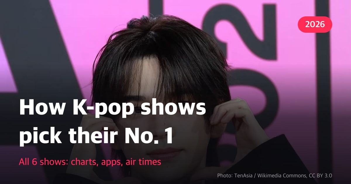 Thumbnail: “How K-pop shows pick their No. 1” over a photo of Shinyu of TWS, with “All 6 shows: charts, apps, air times” underneath