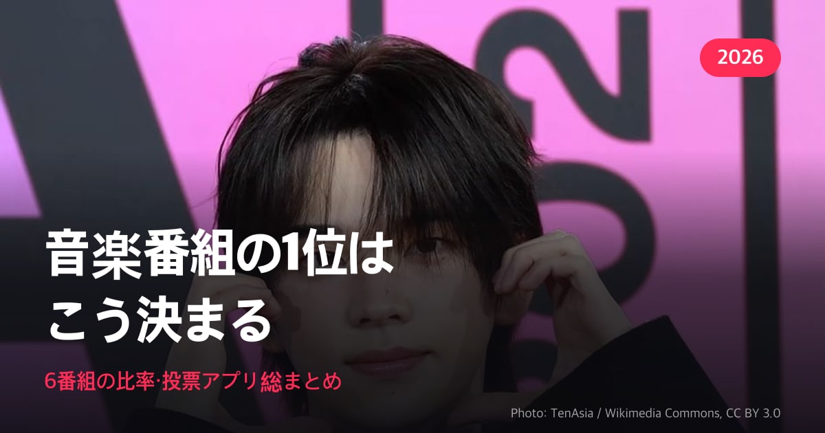 音楽番組の1位は こう決まる · 6番組の比率・投票アプリ総まとめ