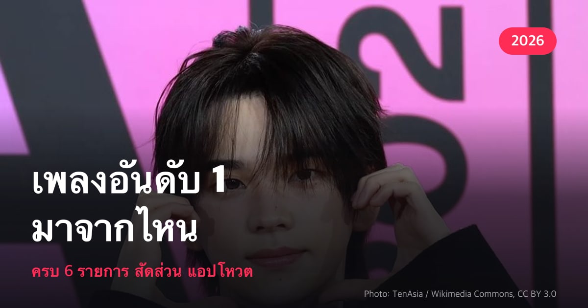 เพลงอันดับ 1 มาจากไหน · ครบ 6 รายการ สัดส่วน แอปโหวต