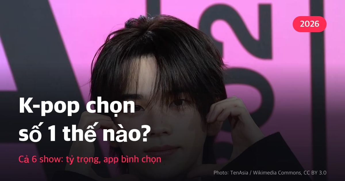 K-pop chọn số 1 thế nào? · Cả 6 show: tỷ trọng, app bình chọn