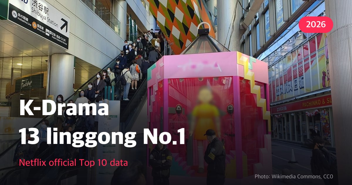 Thumbnail: “Nakuha ng mga Korean show ang 13 linggo sa No. 1” sa ibabaw ng litrato ng isang Squid Game promotional booth sa Shibuya, Tokyo, na may “Netflix official Top 10 data” sa ilalim