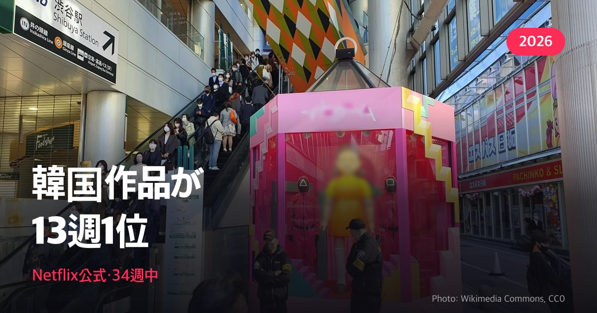 サムネイル — 東京渋谷のイカゲーム宣伝ブースの写真の上に「韓国作品が1位13週」、その下に「2026年34週中 · 公式データ」