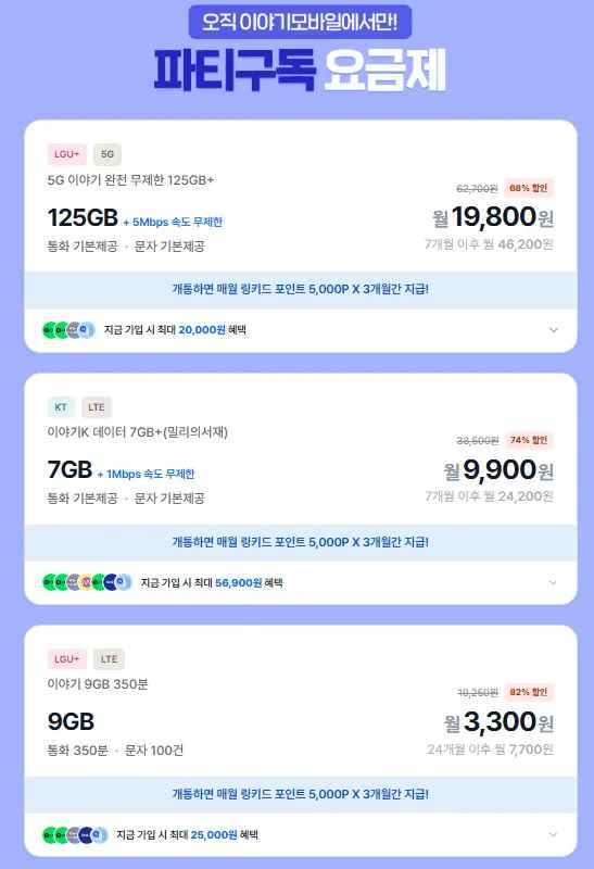 알뜰폰 125GB+5Mbps 19,800원 (+링키드 15,000P) (19,800원/무료)