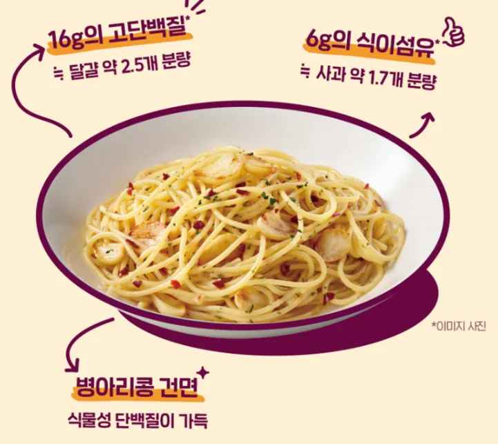 탱글 프로틴 파스타 갈릭 오일 100g x 32개 (9,900원/무료)