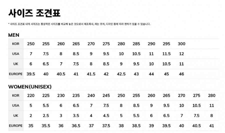 스케쳐스 남여 고런 맥스쿠셔닝 서스펜션 77,520원/무료