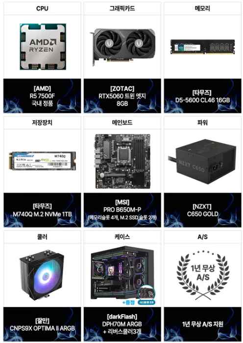 7500F RTX5060 16GB 1TB 완본체 (케이스쿨러 6개 포함)