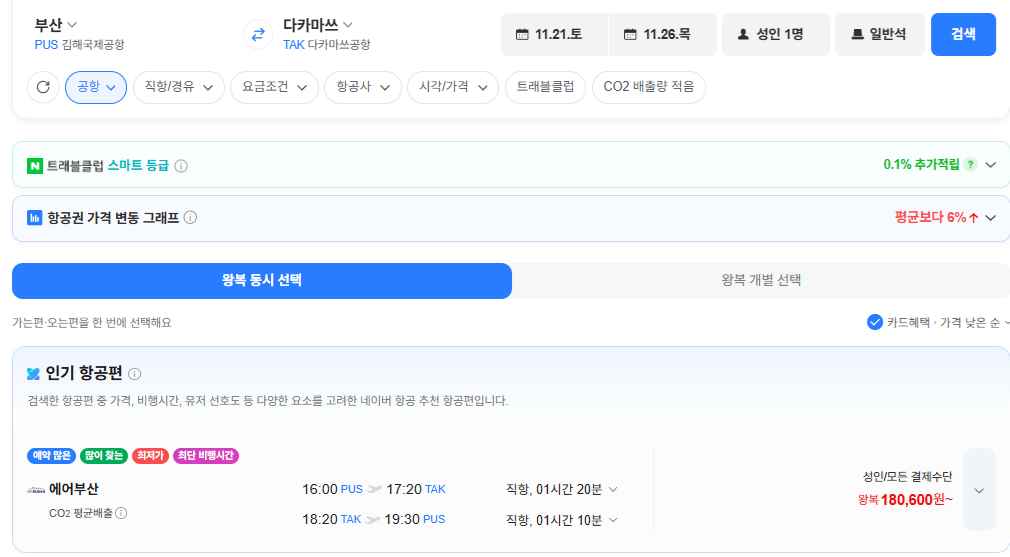 [네이버항공권] 부산-다카마쓰 1121-1126 (180,600원) (무료)