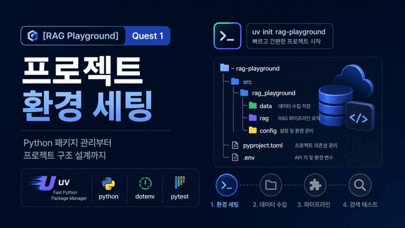 [RAG Playground] Quest 1: 프로젝트 환경 세팅