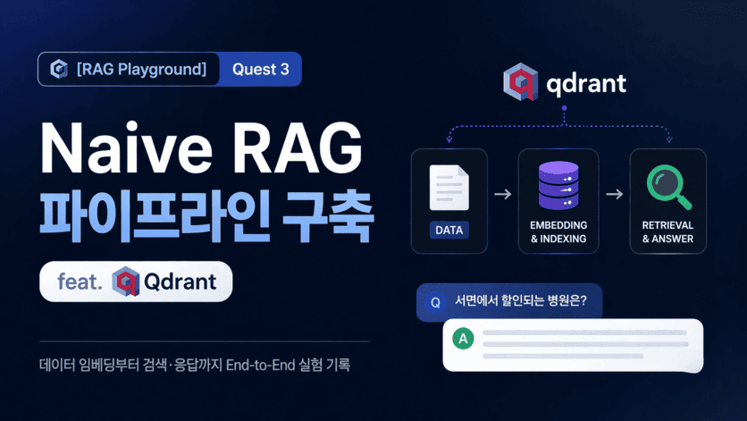 [RAG Playground] Quest 3: Naive RAG 파이프라인 구축 (feat. Qdrant)