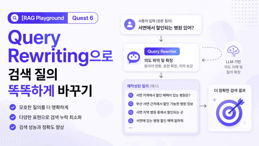 [RAG Playground] Quest 6: Query Rewriting으로 검색 질의 똑똑하게 바꾸기