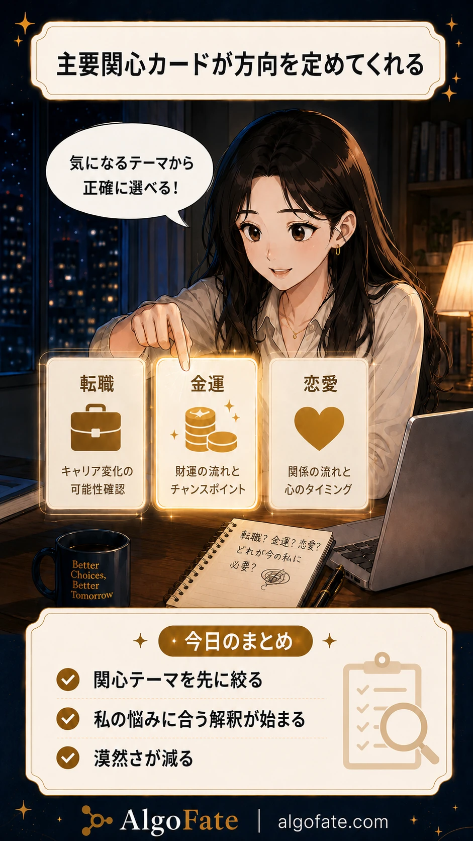 関心のある質問が状況をより正確に映す