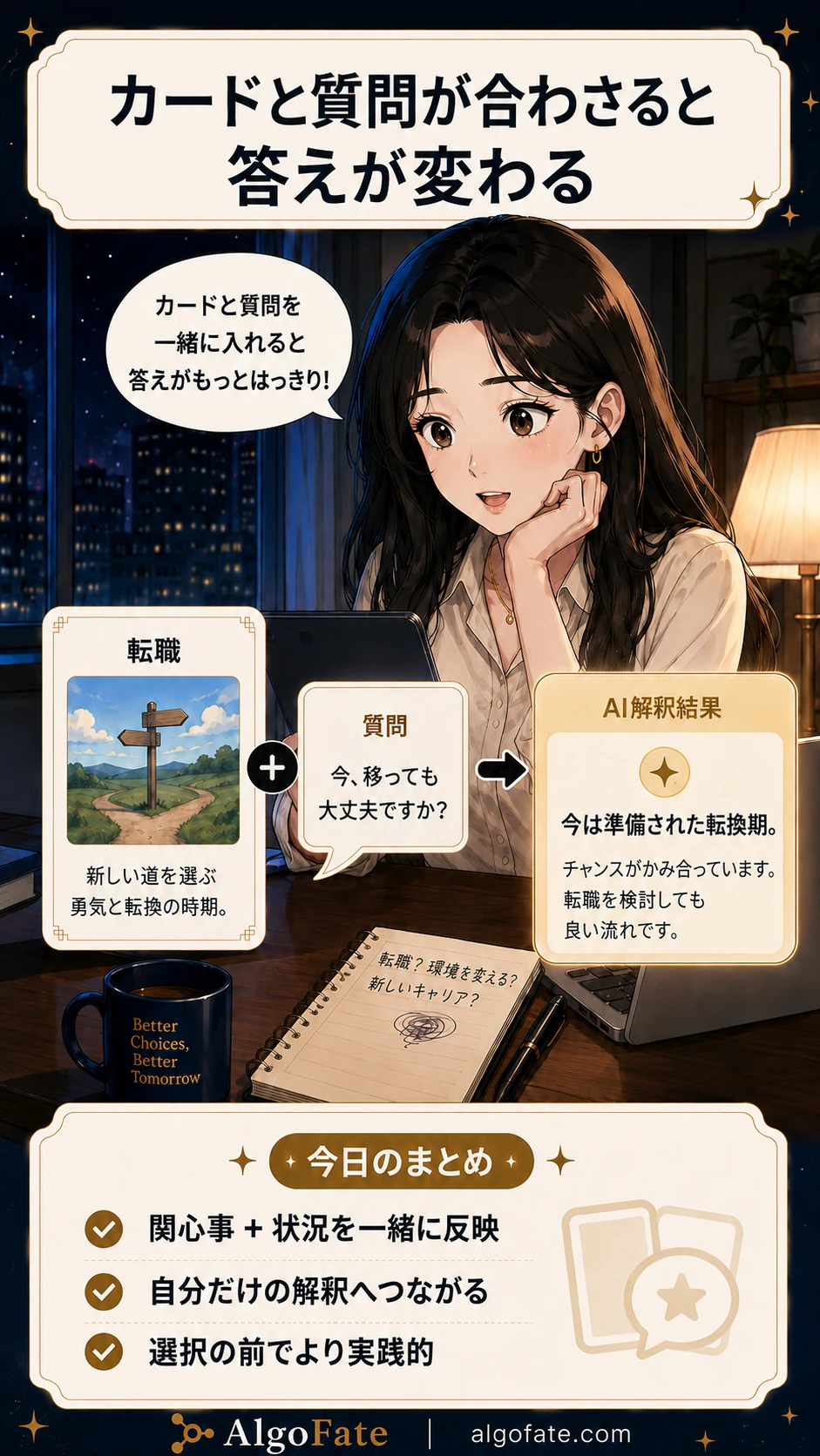 AlgoFateは出発点が違う