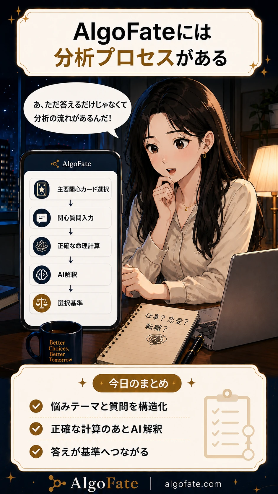 答えはあるのに選択の基準が見えない
