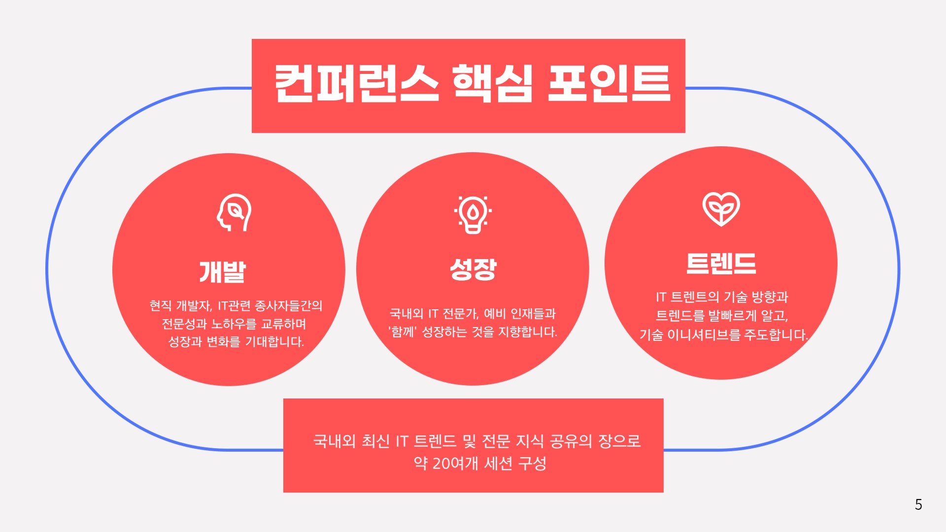 DEVCON 2024 컨퍼런스를 개최 합니다. (10/12/2024) - 이미지 12