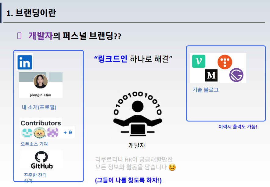 [Review] 2024-04-25(목) K-DEVCON 서울 : 사월엔 브랜딩 - 이미지 8