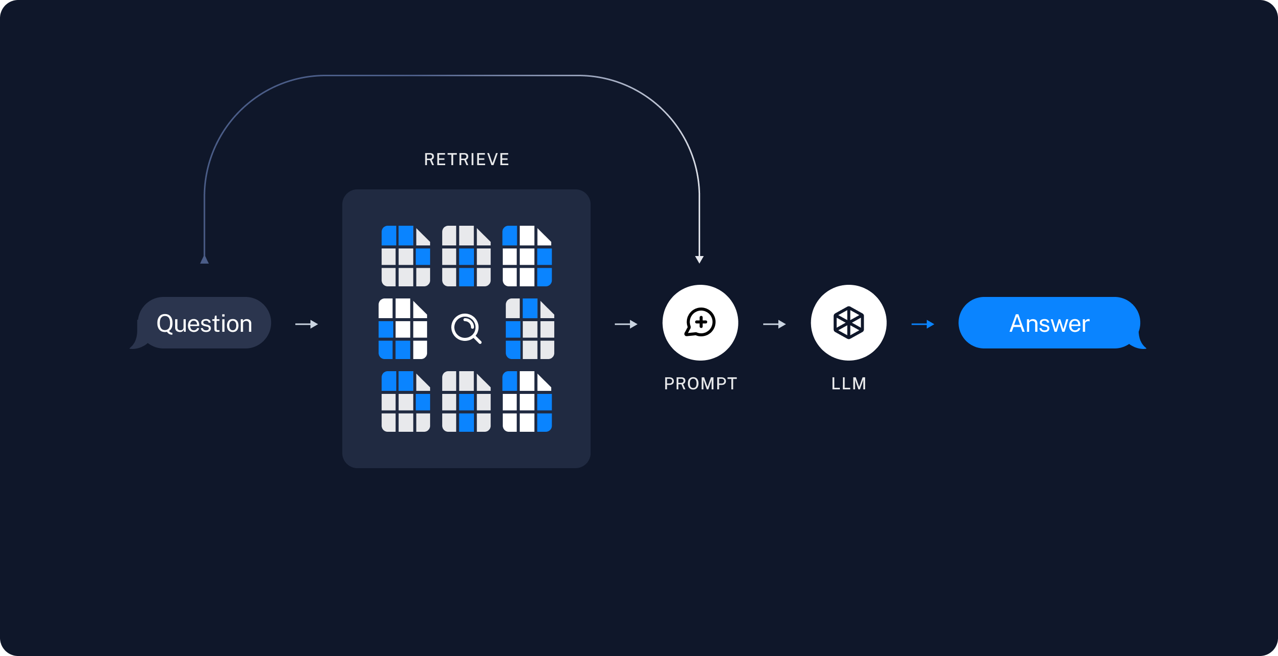 [Review] 2024-06-22(토) K-DEVCON LA : 유월엔 랭체인 - 이미지 6