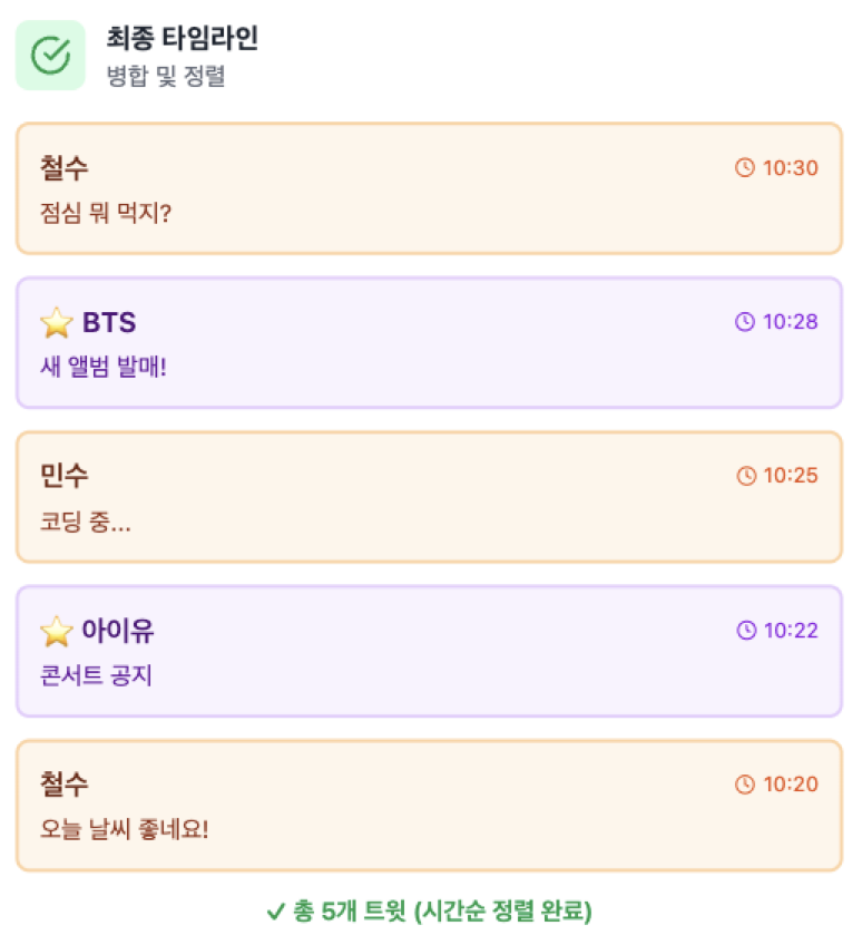 [Review] 시스템 디자인 스터디 4주차 후기 - 이미지 8