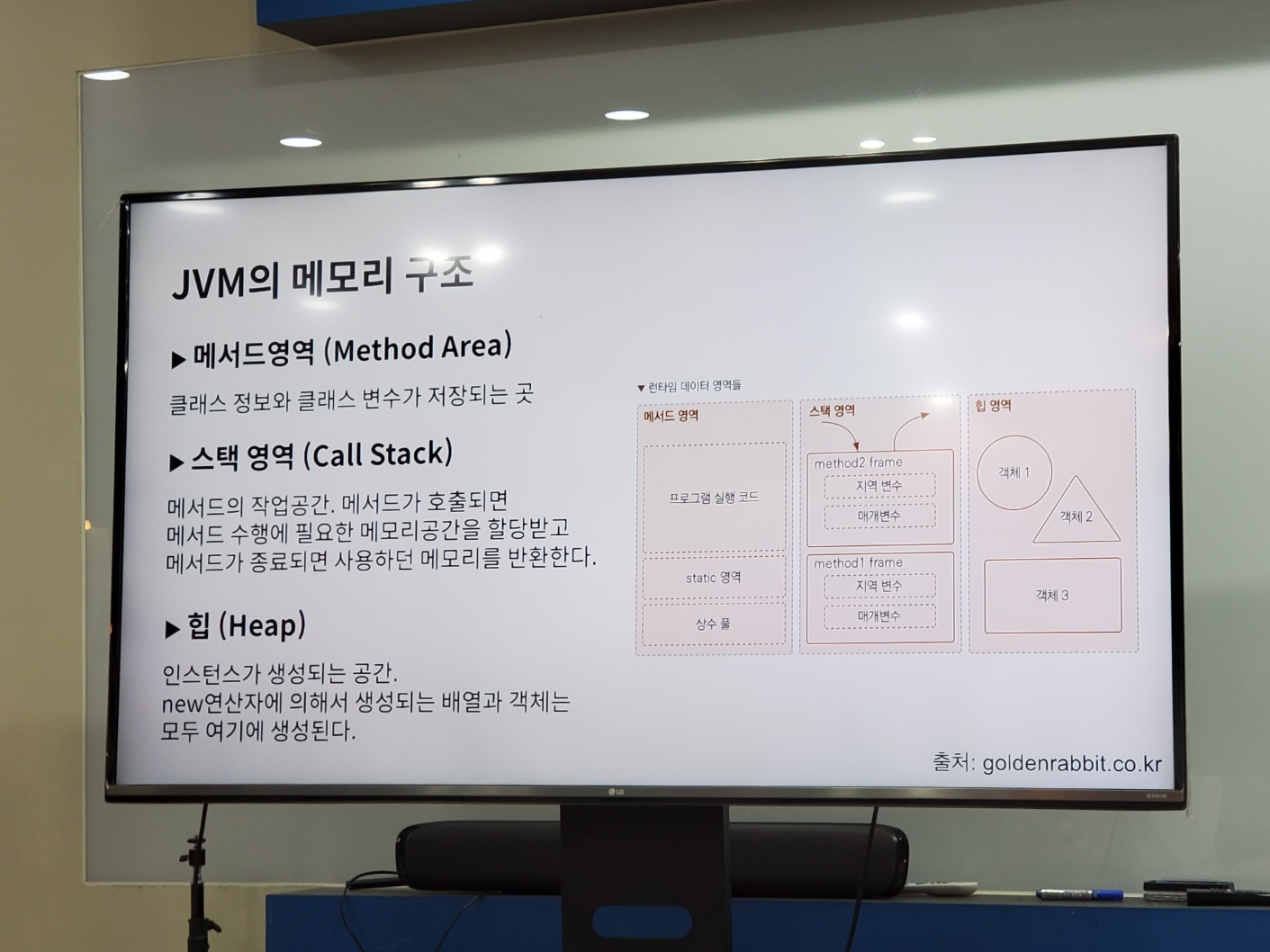 [Review] 2024-04-20 K-DEVCON DEAJEON 스터디 후기 - 이미지 3