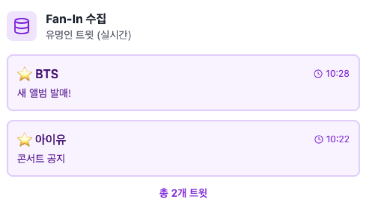 [Review] 시스템 디자인 스터디 4주차 후기 - 이미지 7