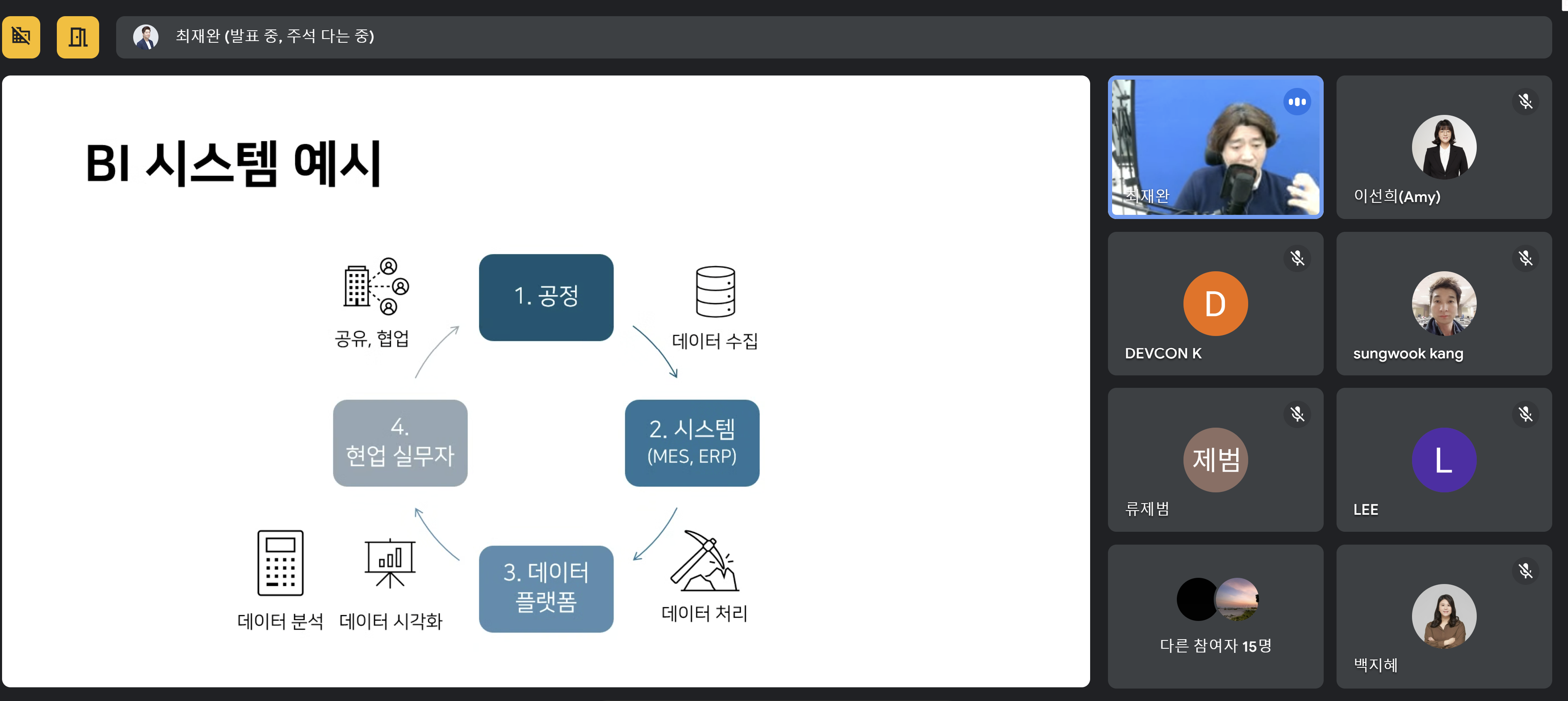 [Review] 3/20(목) 엑셀을 넘어서 BI 시스템까지, 온라인 밋업 리뷰 - 이미지 6