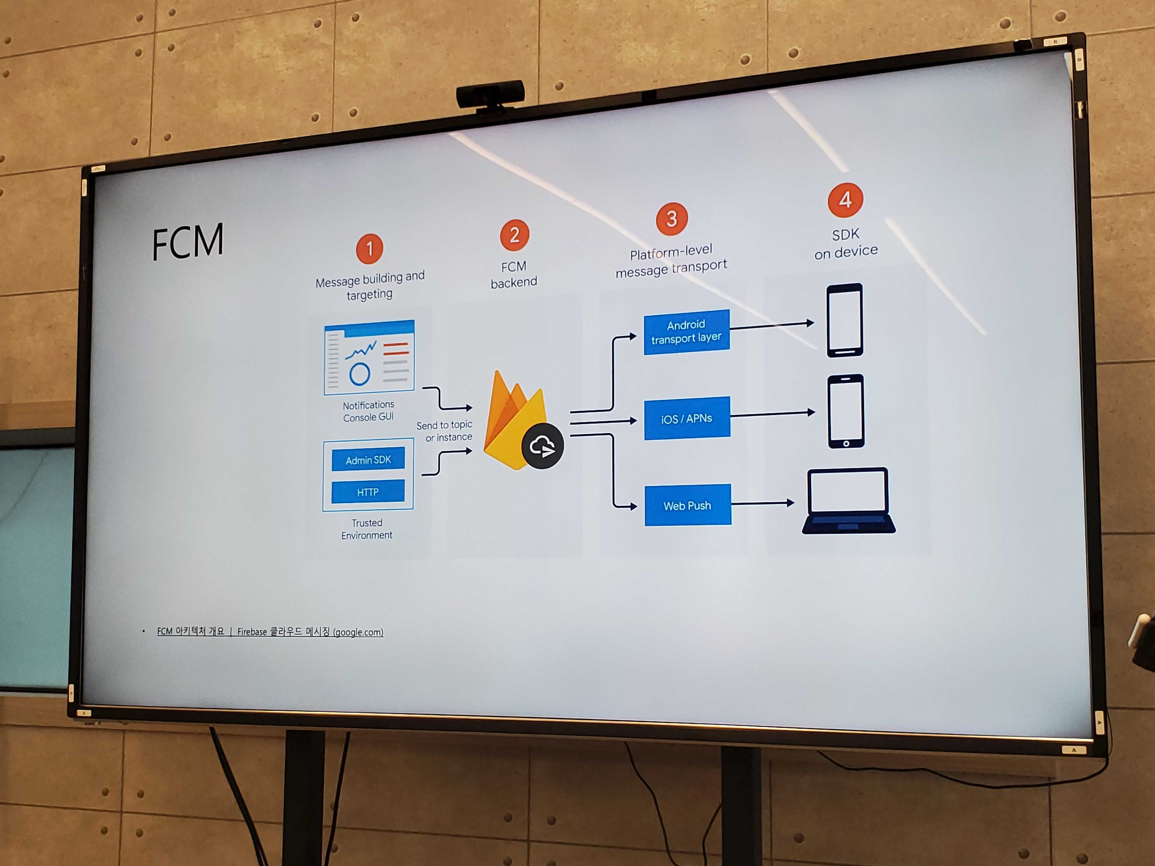 [Review] 2023-10-14 K-DEVCON DAEJEON 스터디 후기 - 이미지 3