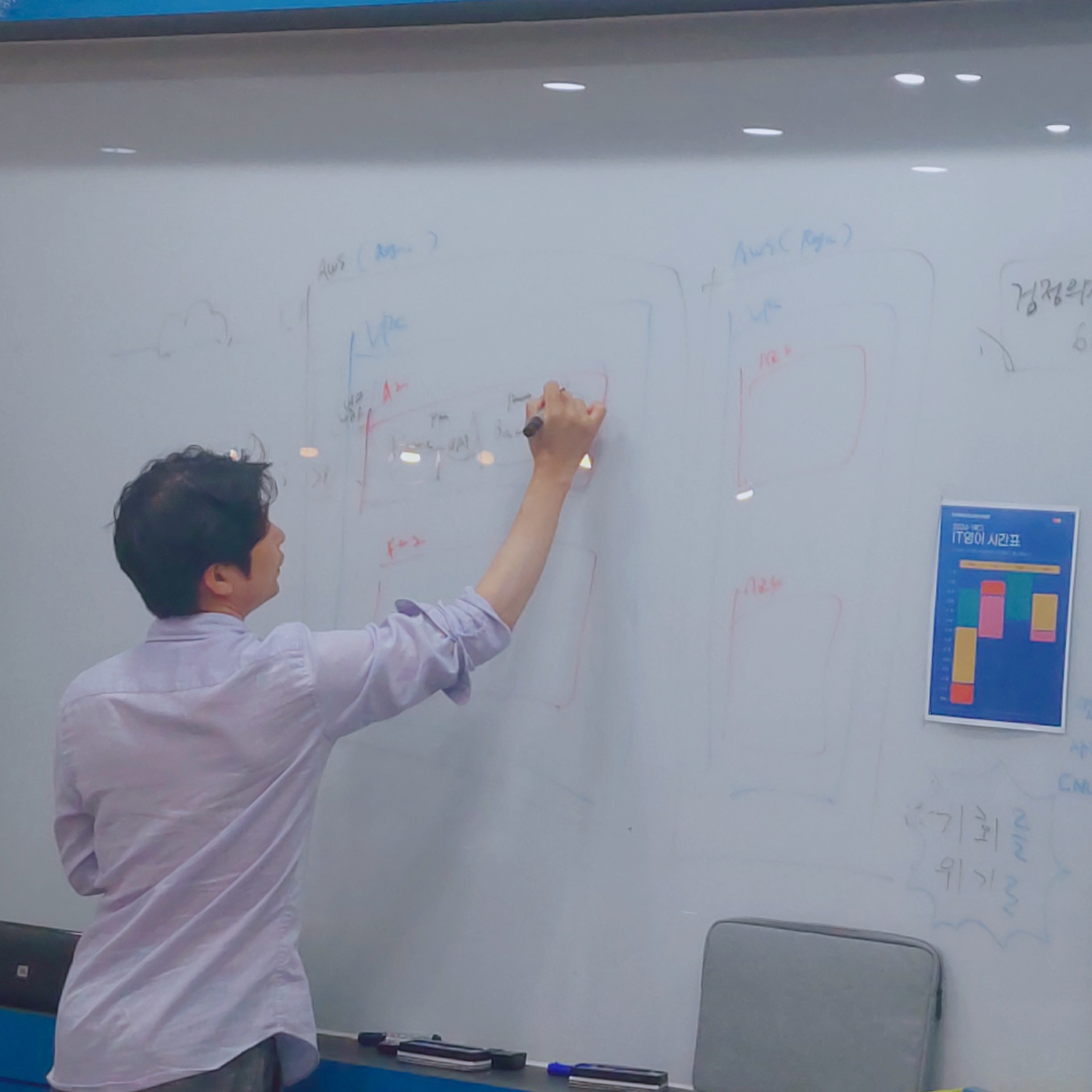 [Review] 2024-06-15 K-DEVCON DEAJEON 스터디 후기 - 이미지 4
