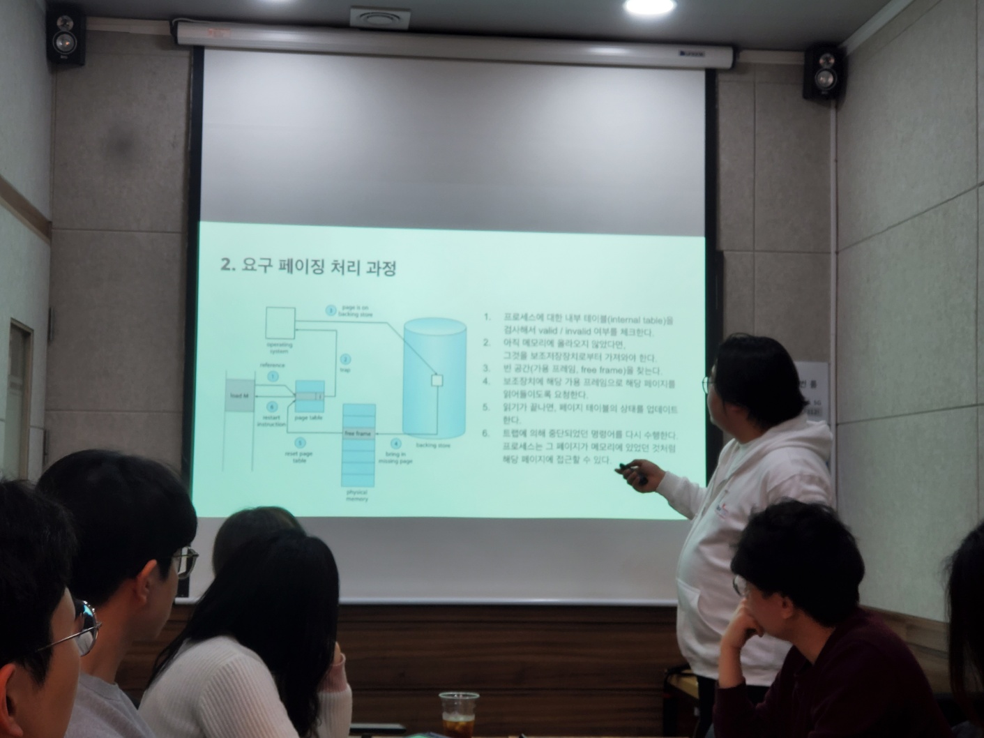 [Review] 2024-01-06 K-DEVCON DEAJEON 스터디 후기 - 이미지 2