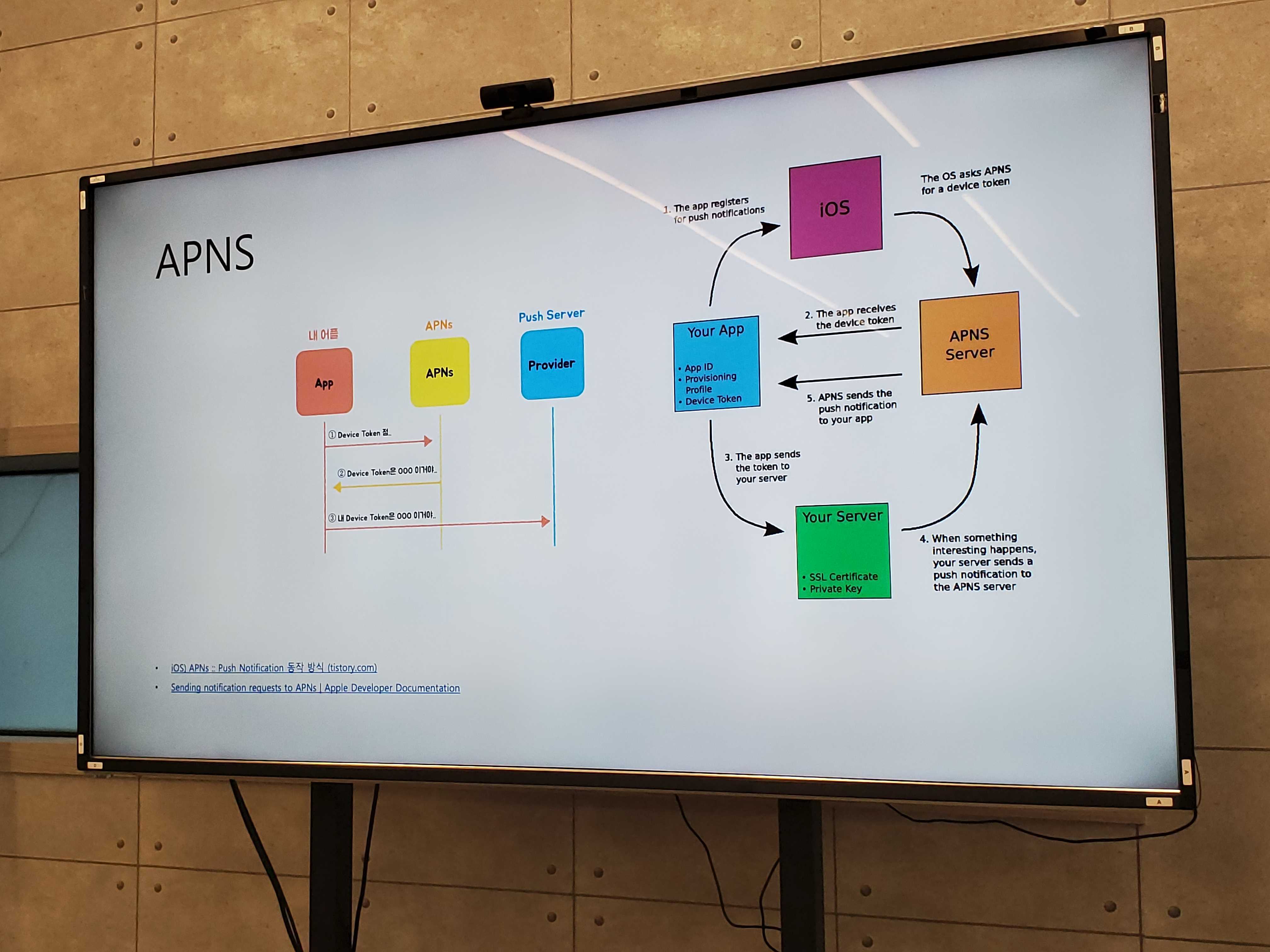 [Review] 2023-10-14 K-DEVCON DAEJEON 스터디 후기 - 이미지 2