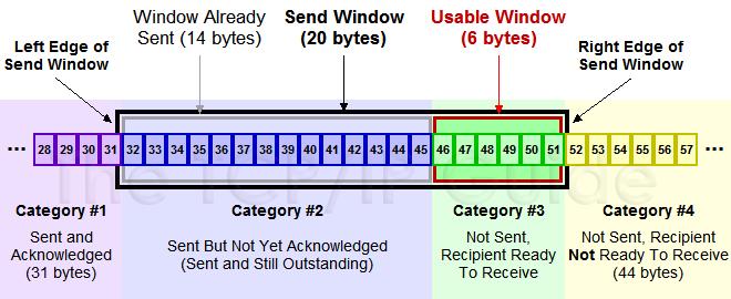 [Review] 2024-05-11 K-DEVCON DEAJEON 스터디 후기 - 이미지 7