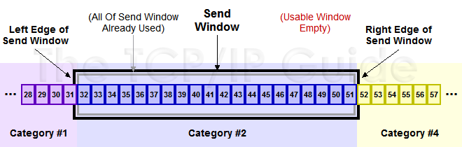 [Review] 2024-05-11 K-DEVCON DEAJEON 스터디 후기 - 이미지 8