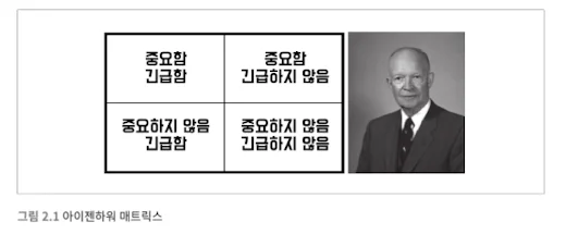 1주차 클린 아키텍처 스터디 리뷰: 프로그래밍 패러다임과 AI 시대의 설계