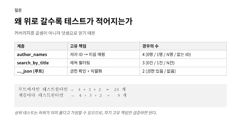 데이터 지향 프로그래밍 3주차 - 동시성은 커밋에서, 테스트는 데이터로 - 이미지 6
