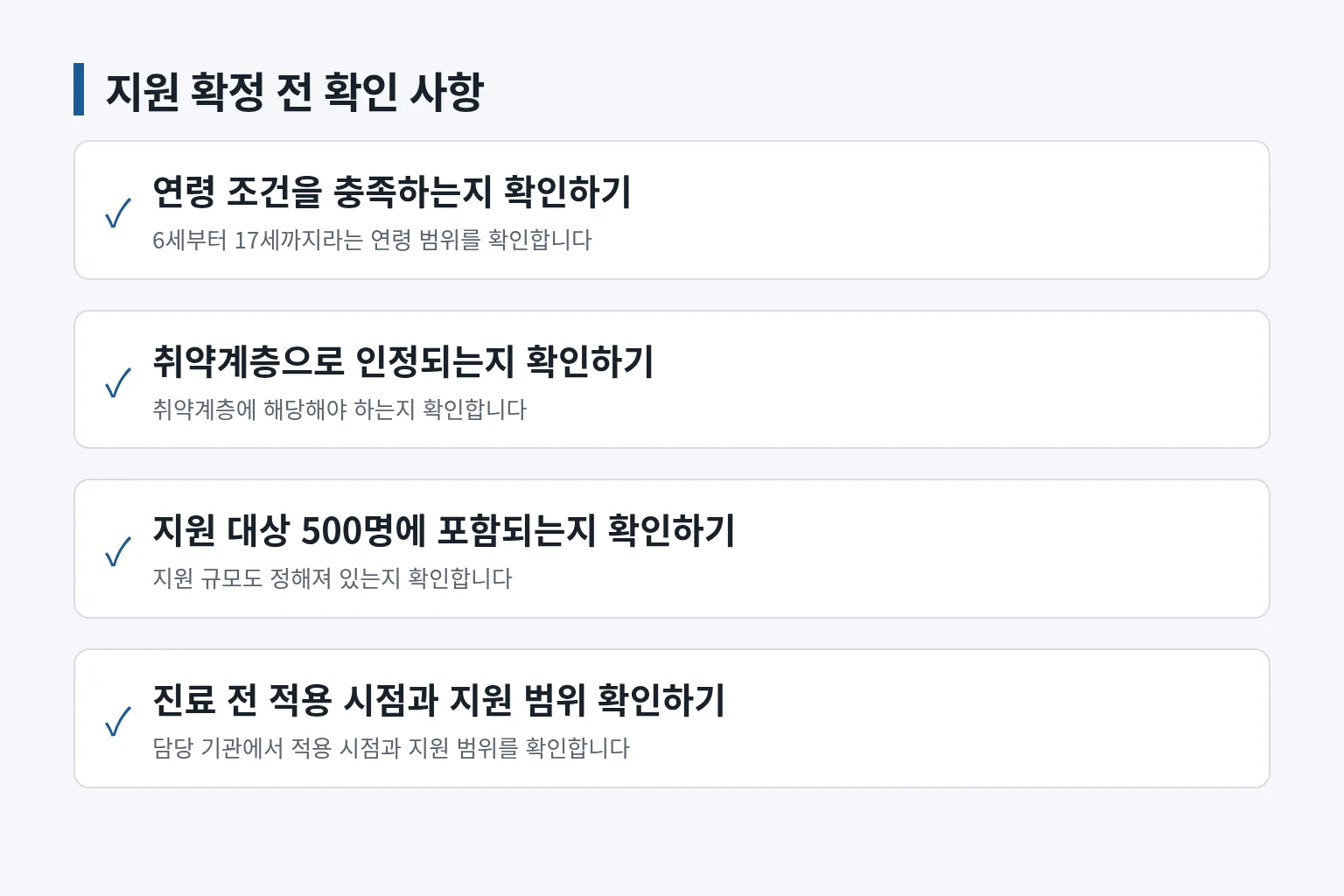 지원 확정 전에 구분해 확인할 항목을 정리한 정보 그림입니다