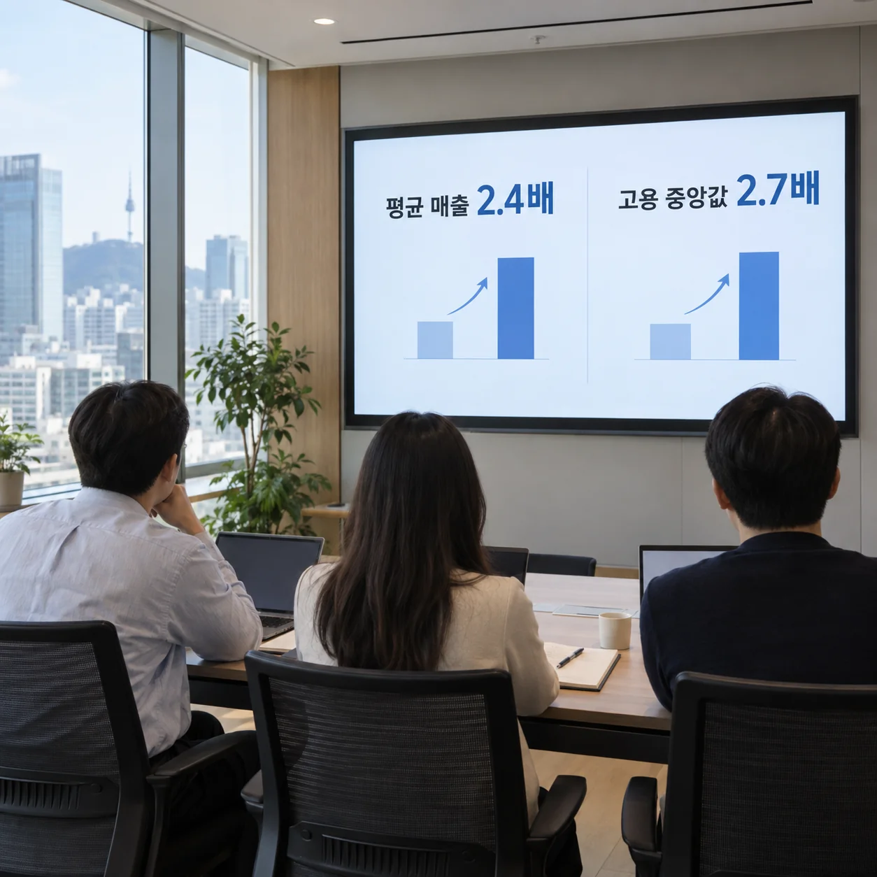 사무실 회의실 화면에서 매출과 고용 지표를 검토하는 모습