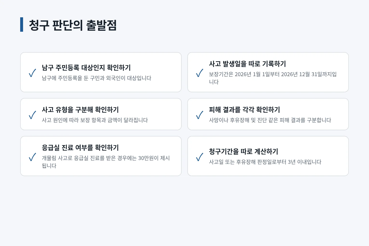 보험금 청구 판단에 필요한 확인 항목을 정리한 정보 그림입니다