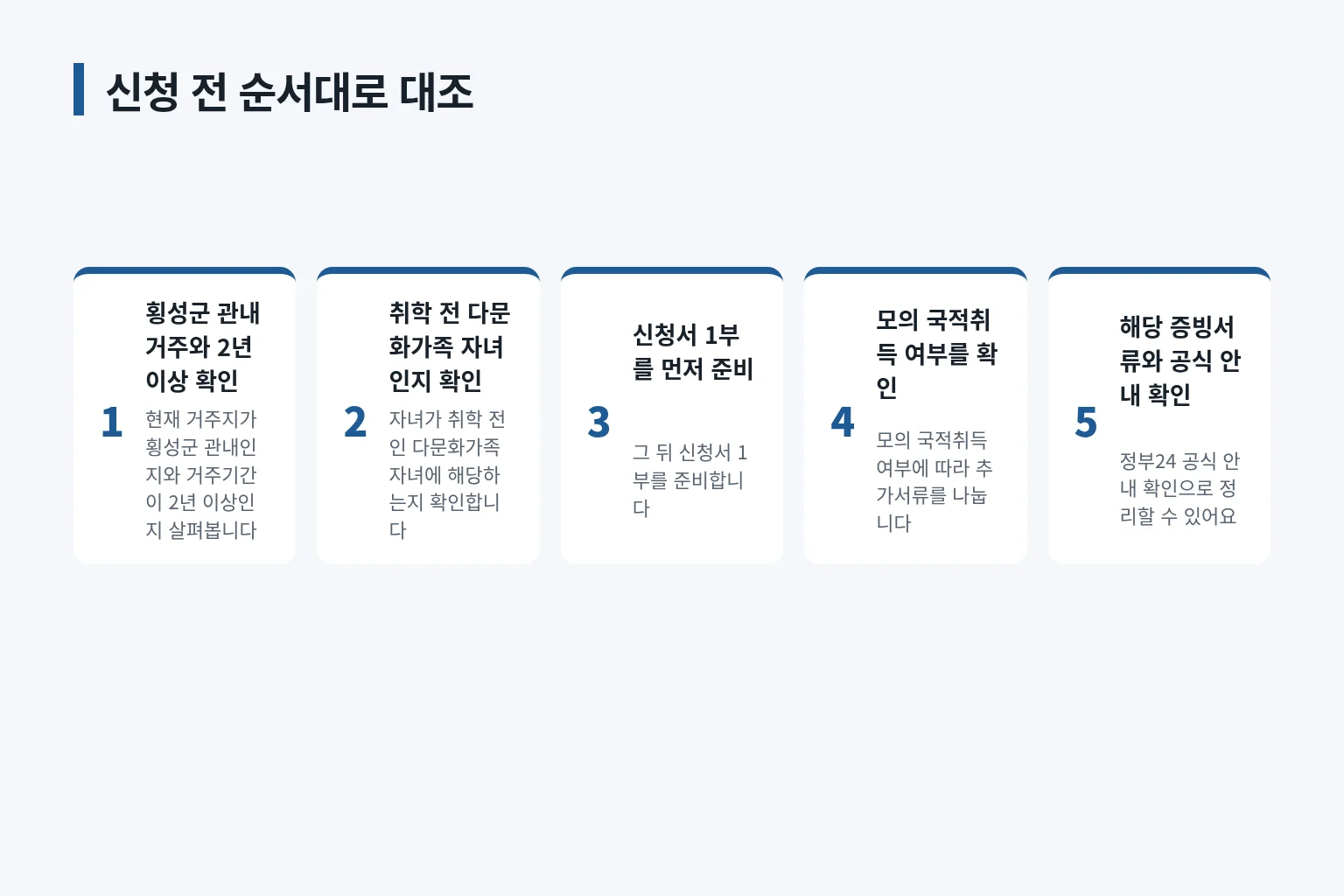 신청 전 대상 조건과 서류 분기 확인 순서를 정리한 단계형 정보 그림입니다
