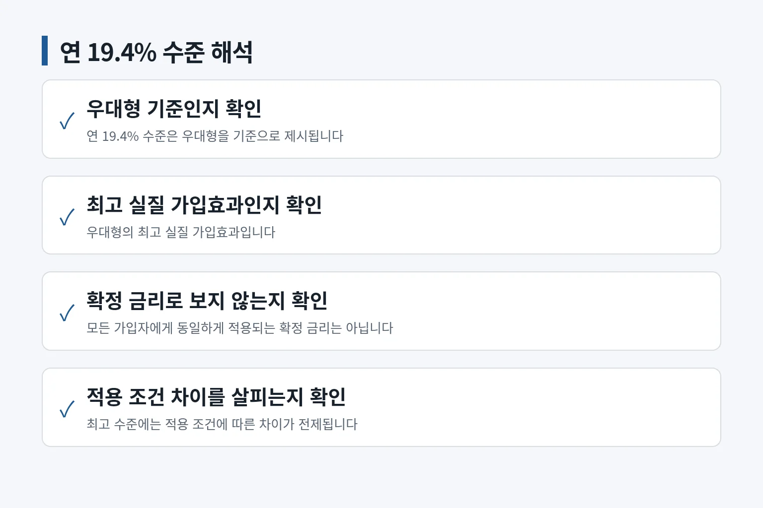 연 19.4% 수준 표현의 적용 조건을 정리한 정보 그림입니다