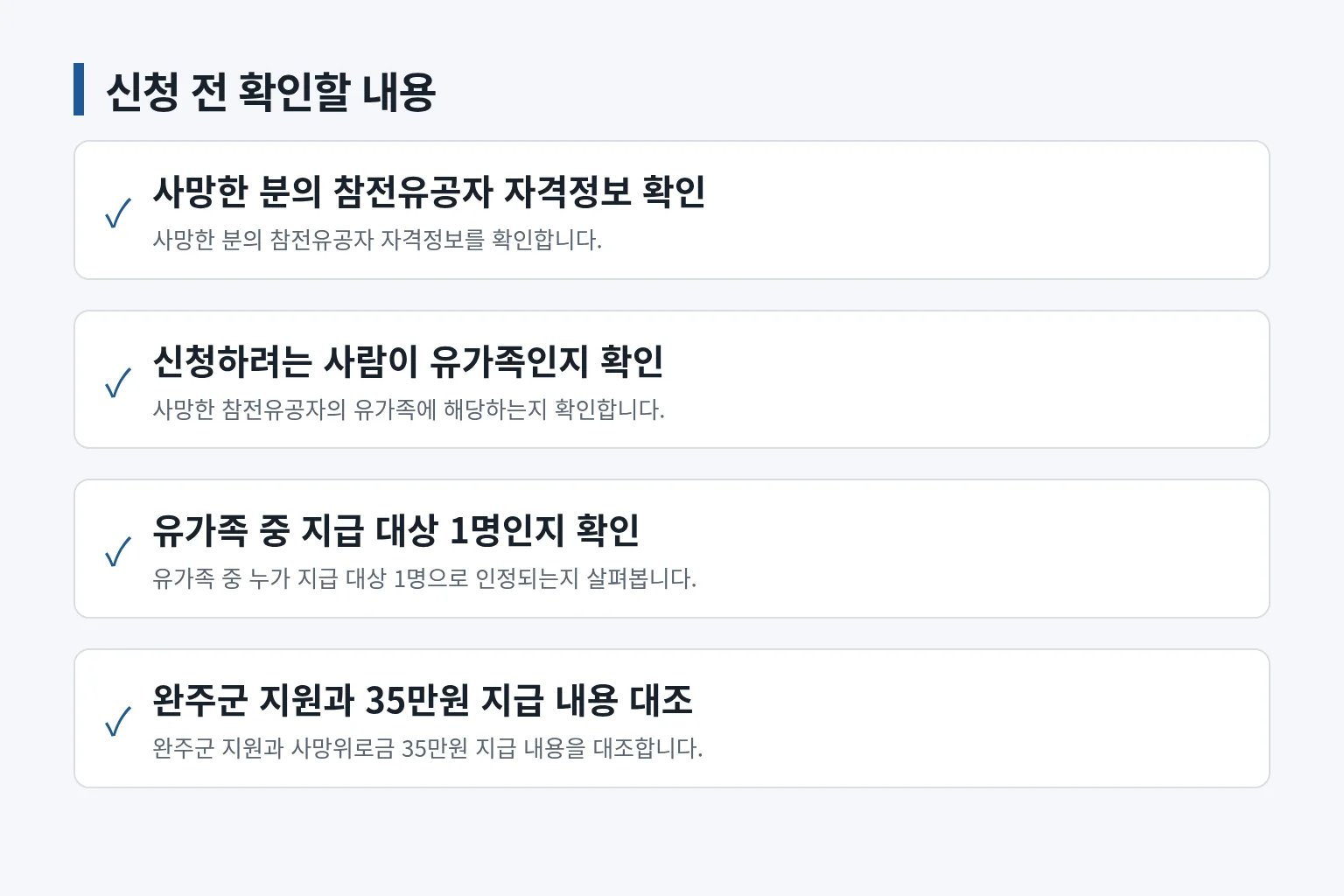 신청 전 확인할 참전유공자 사망위로금 대상과 지급 내용을 정리한 체크리스트입니다