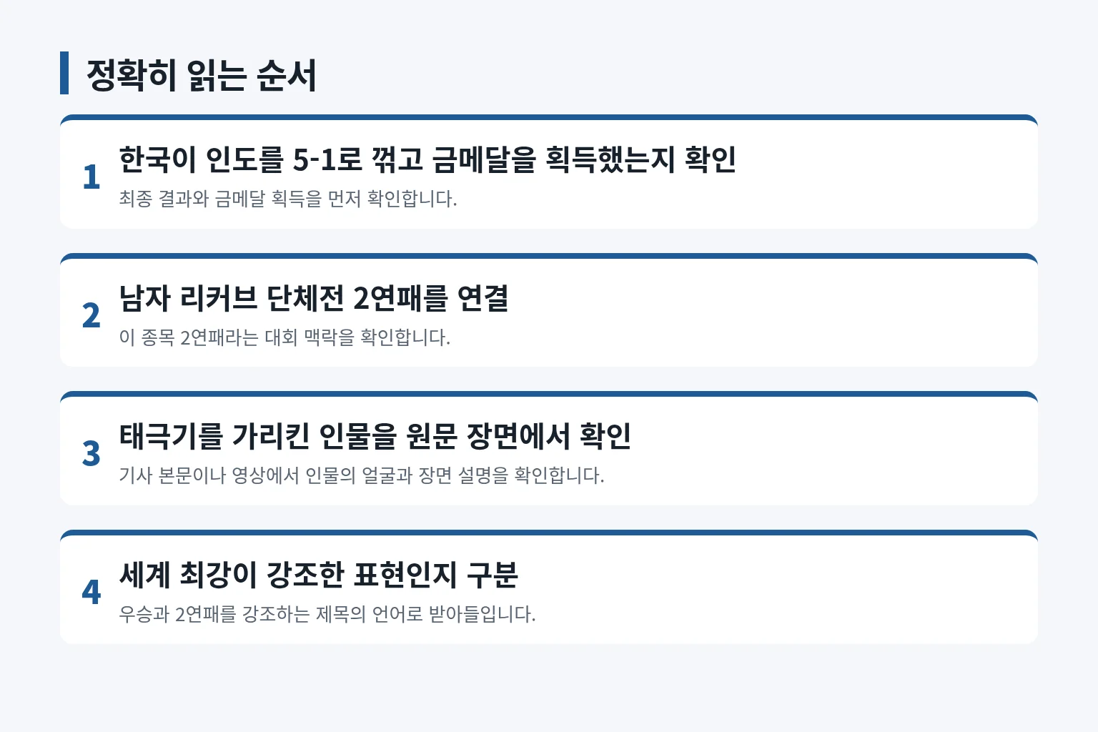 제목과 경기 사실을 확인하는 순서를 정리한 정보 그림입니다