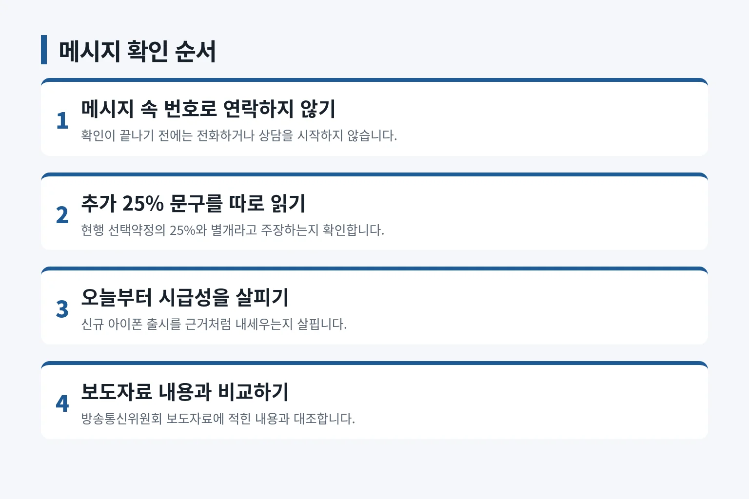 출처 불명 할인 메시지에 대응하는 확인 순서 정보 그림입니다