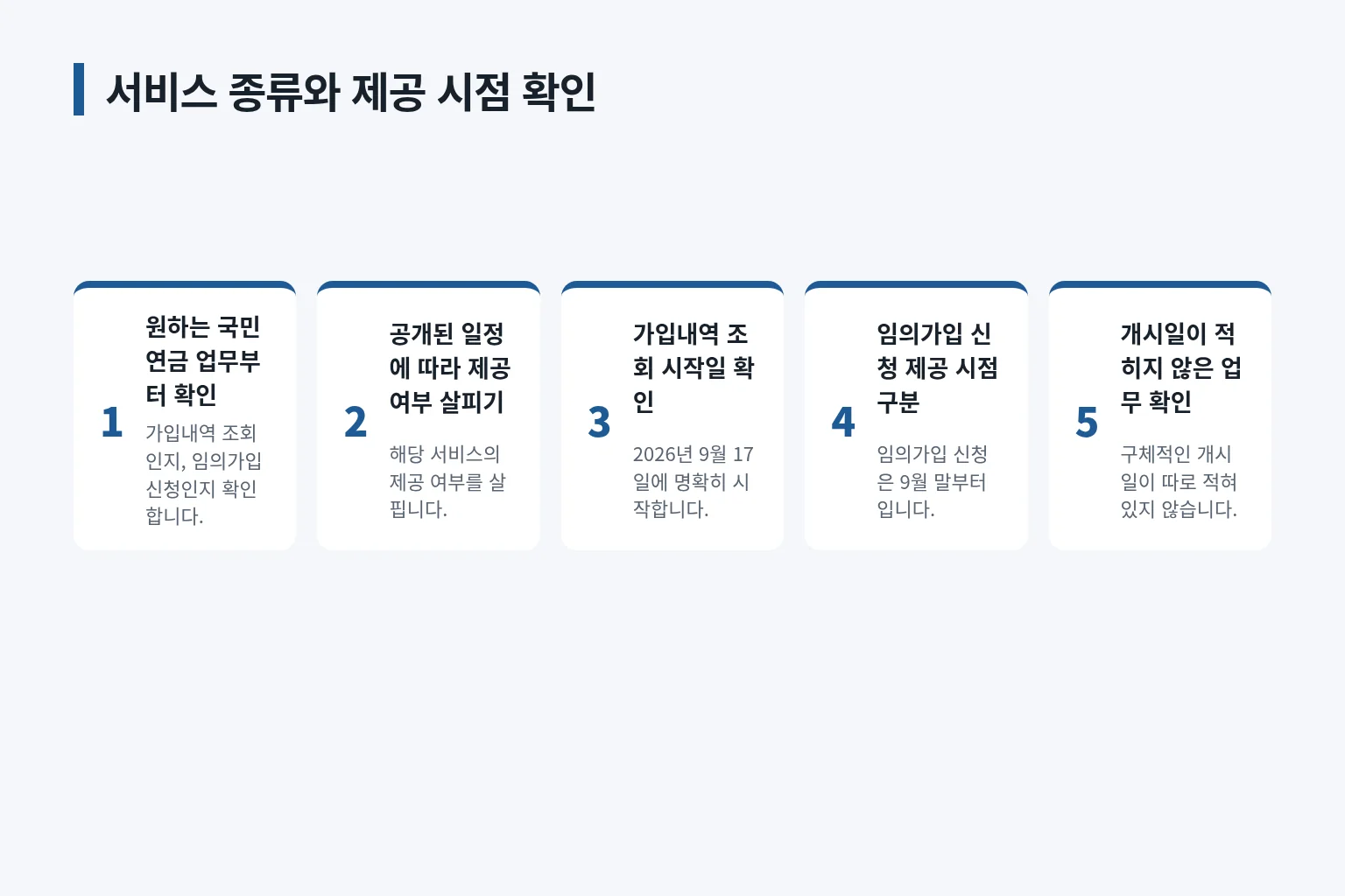 국민연금 서비스 이용 전 확인 순서를 정리한 단계형 정보 그림입니다