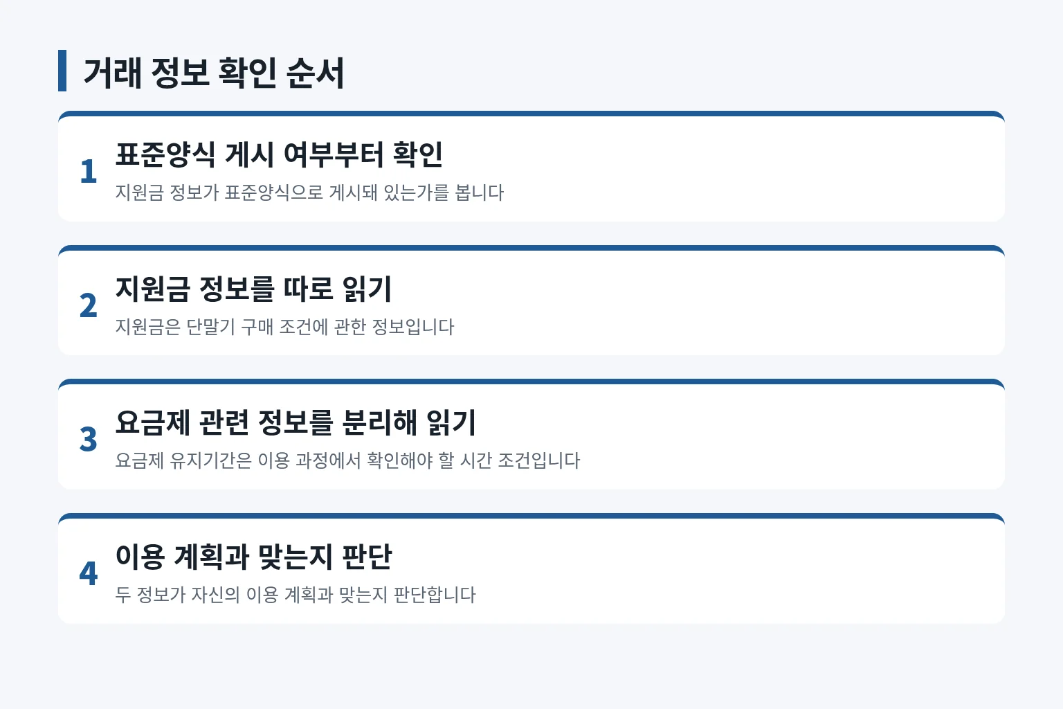 추가지원금과 요금제 정보를 확인하는 순서를 정리한 정보 그림입니다