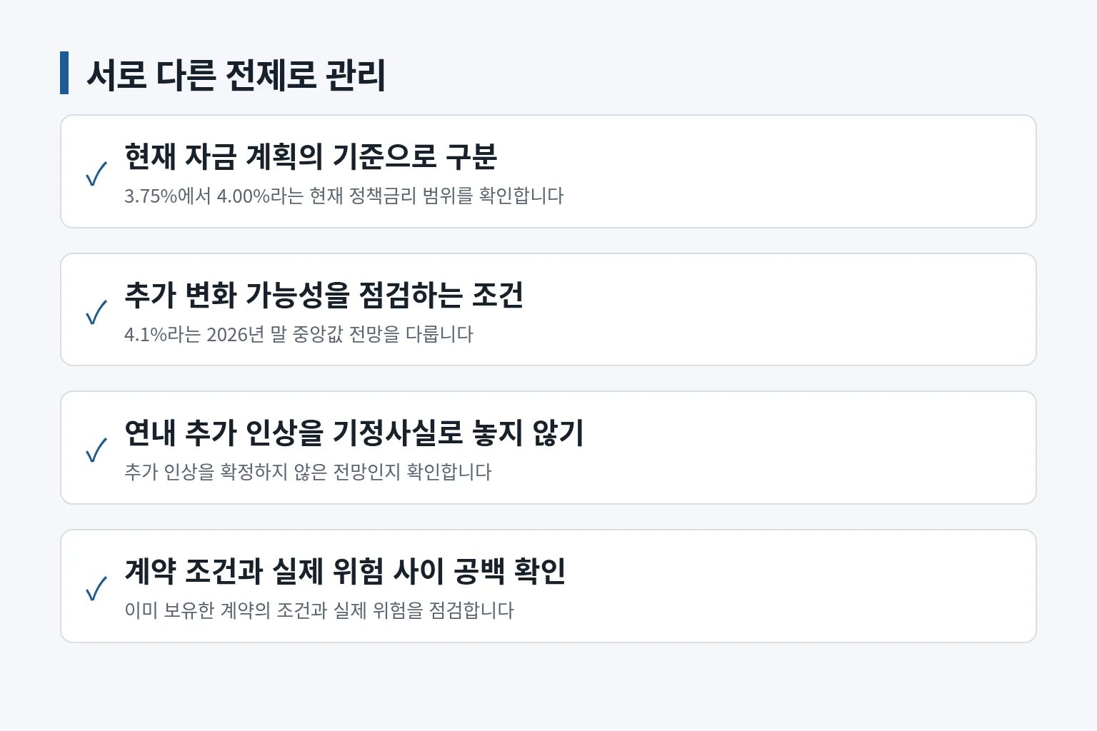 현재 정책금리와 2026년 말 중앙값 전망을 구분해 점검하는 항목입니다