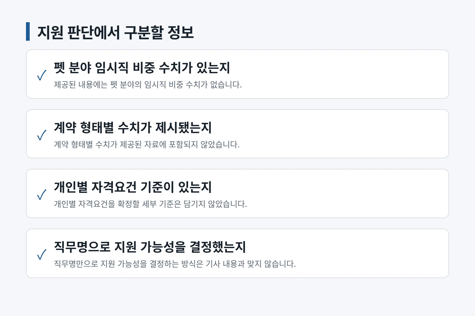 반복수급 통계와 개인 수급 판단을 구분해 확인하는 항목입니다
