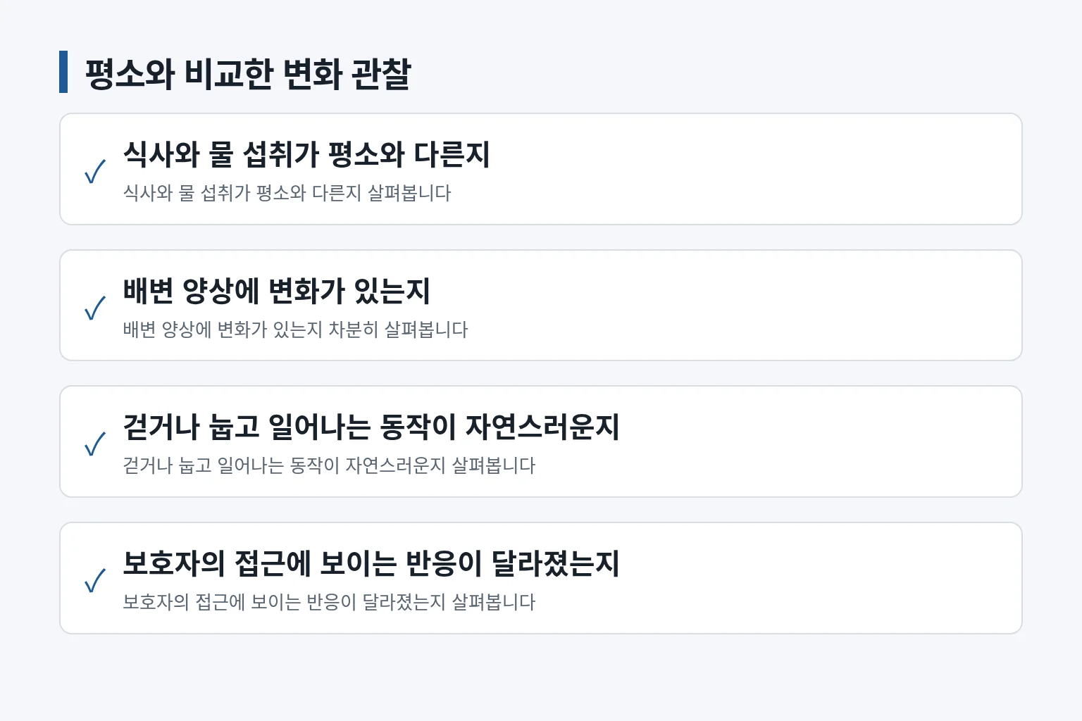 반환 뒤 실제로 살펴볼 관찰 항목을 정리한 정보 그림입니다