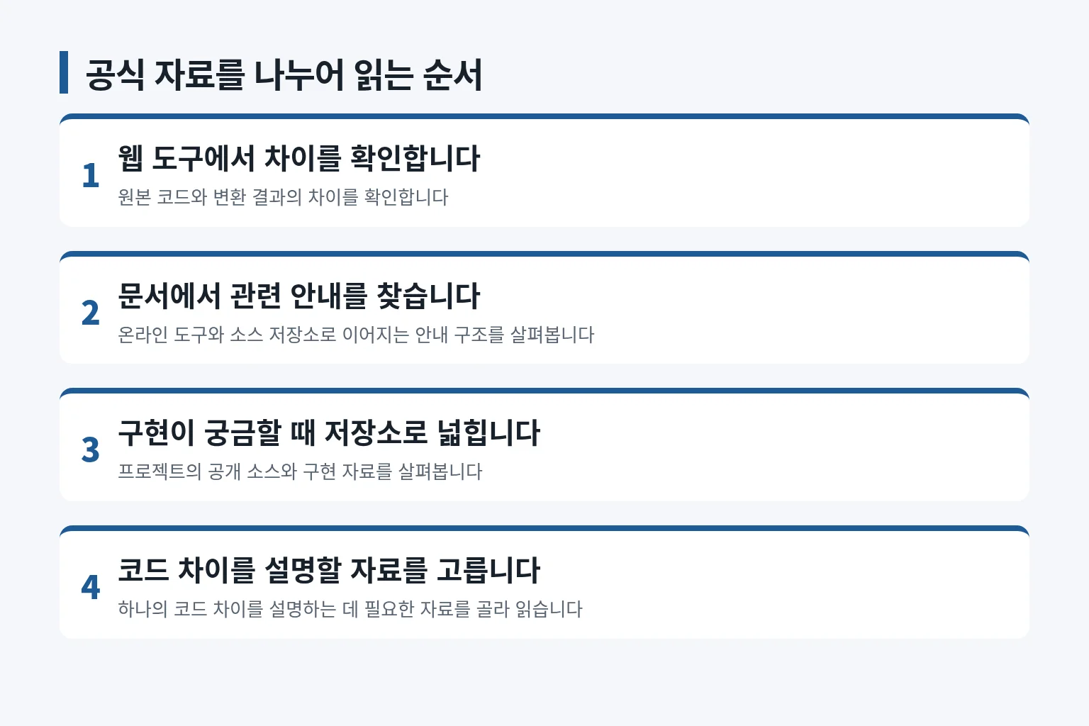 공식 자료를 읽는 순서를 정리한 단계 정보 그림입니다