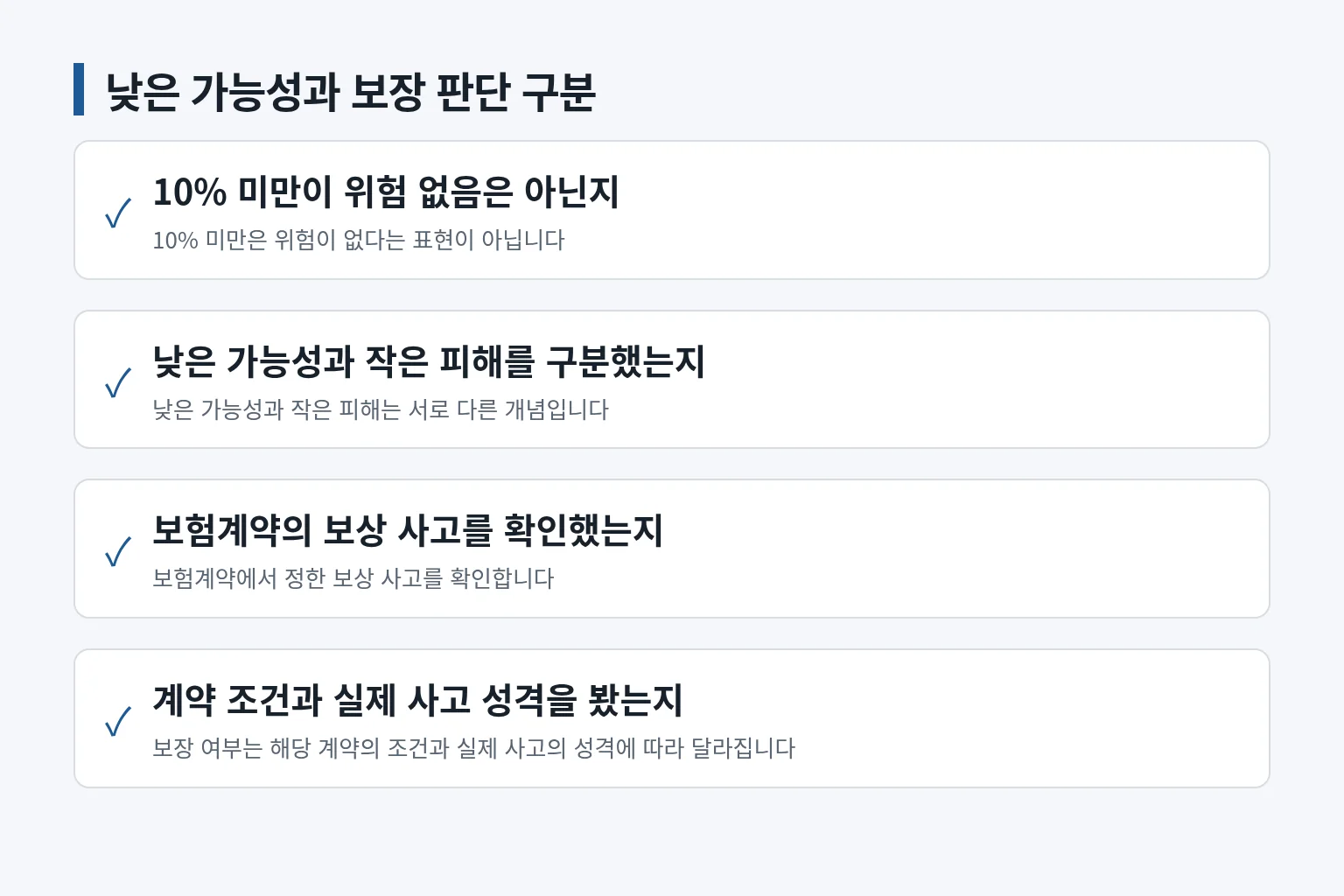 폭락 재발 가능성과 보험 판단의 구분을 확인하는 체크리스트입니다