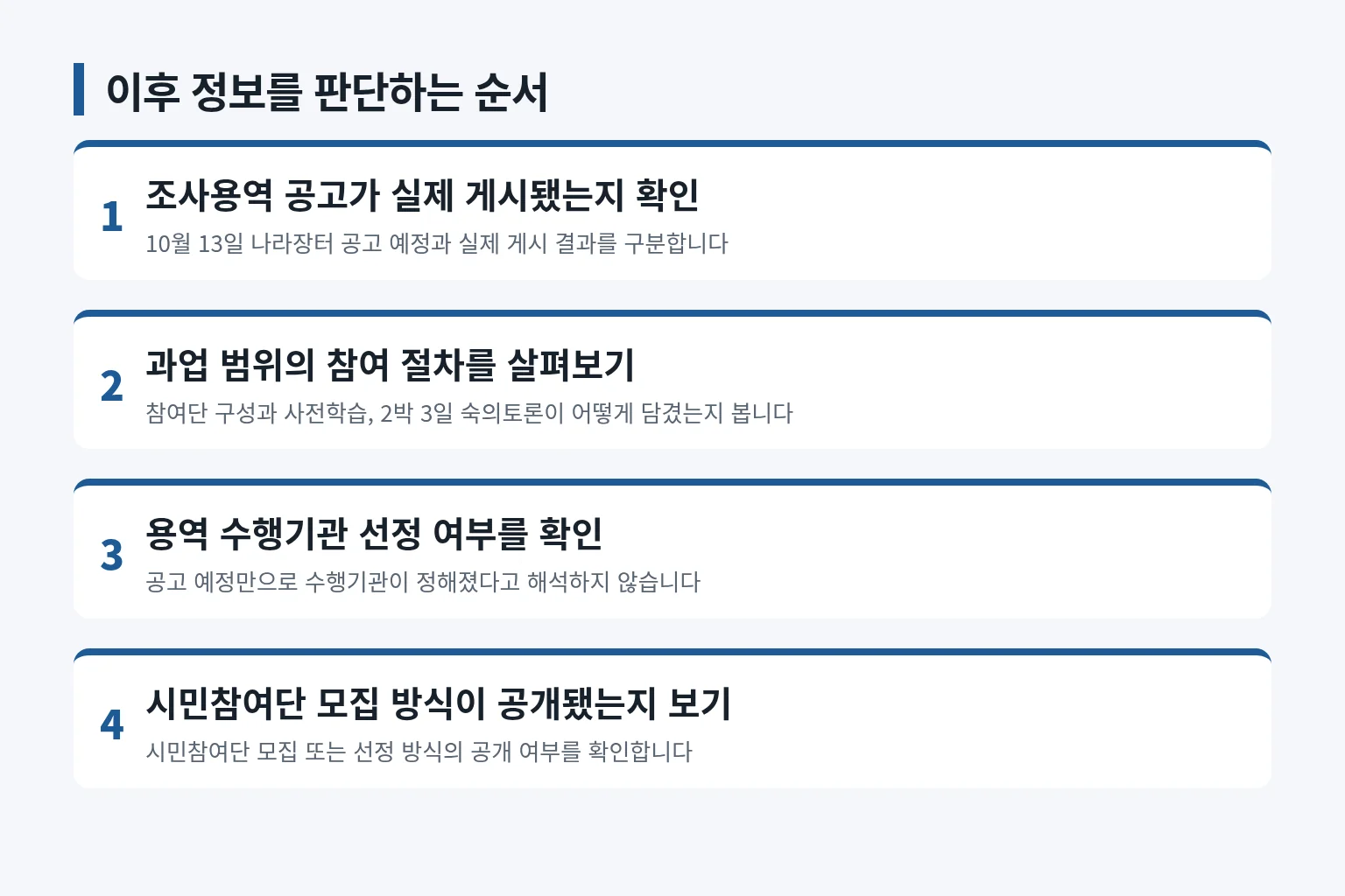 조사용역 공고 이후 확인 순서를 정리한 단계 안내 그림입니다
