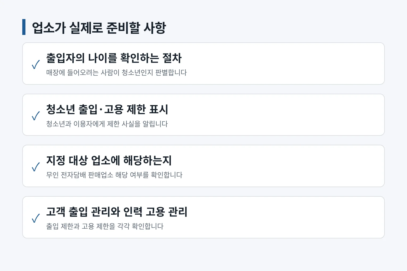 적용 대상 업소가 확인할 사항을 정리한 체크리스트입니다