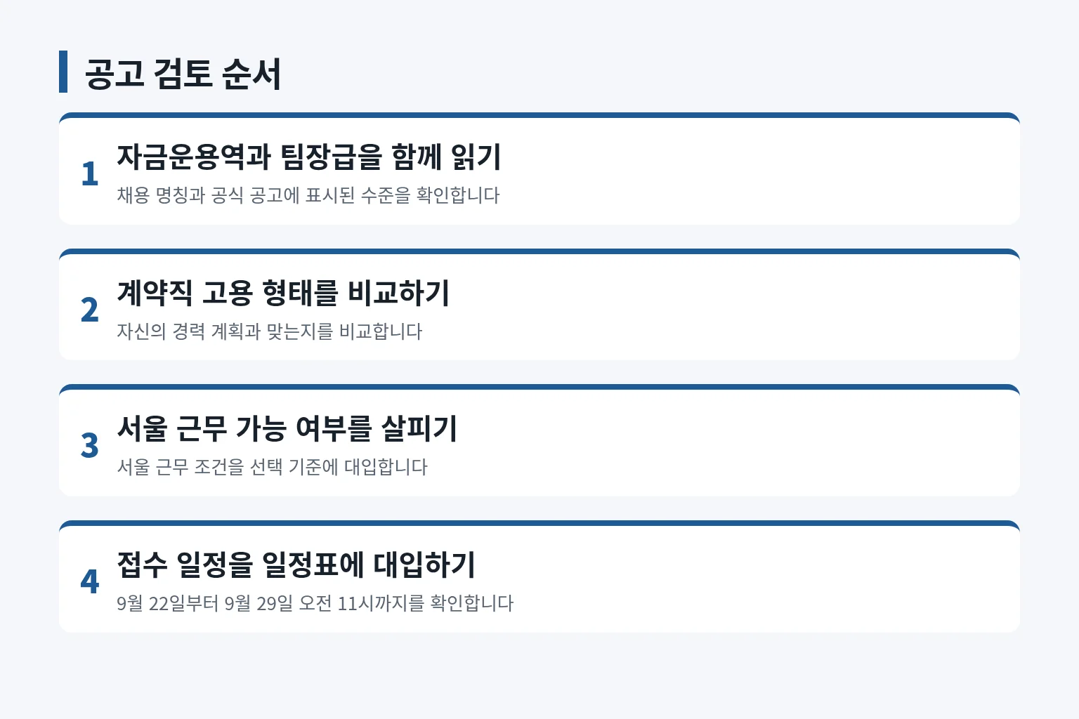 지원 판단과 접수 일정 확인 순서를 정리한 단계 그림입니다